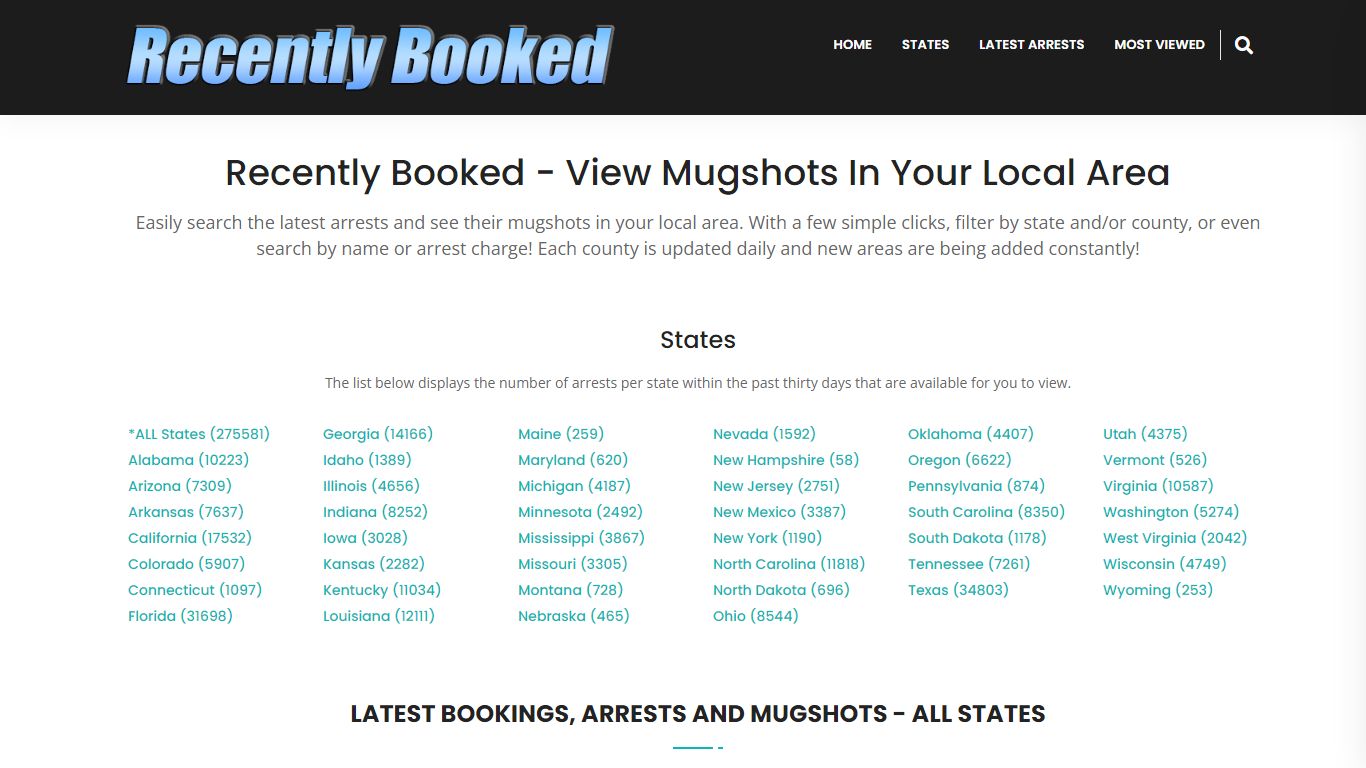 Recent bookings, Arrests, Mugshots in Yuma County, Arizona